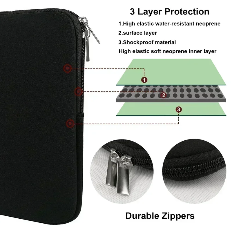 Wysokiej jakości miękka obudow – Laptop Accessories Wholesale recenzja i cena