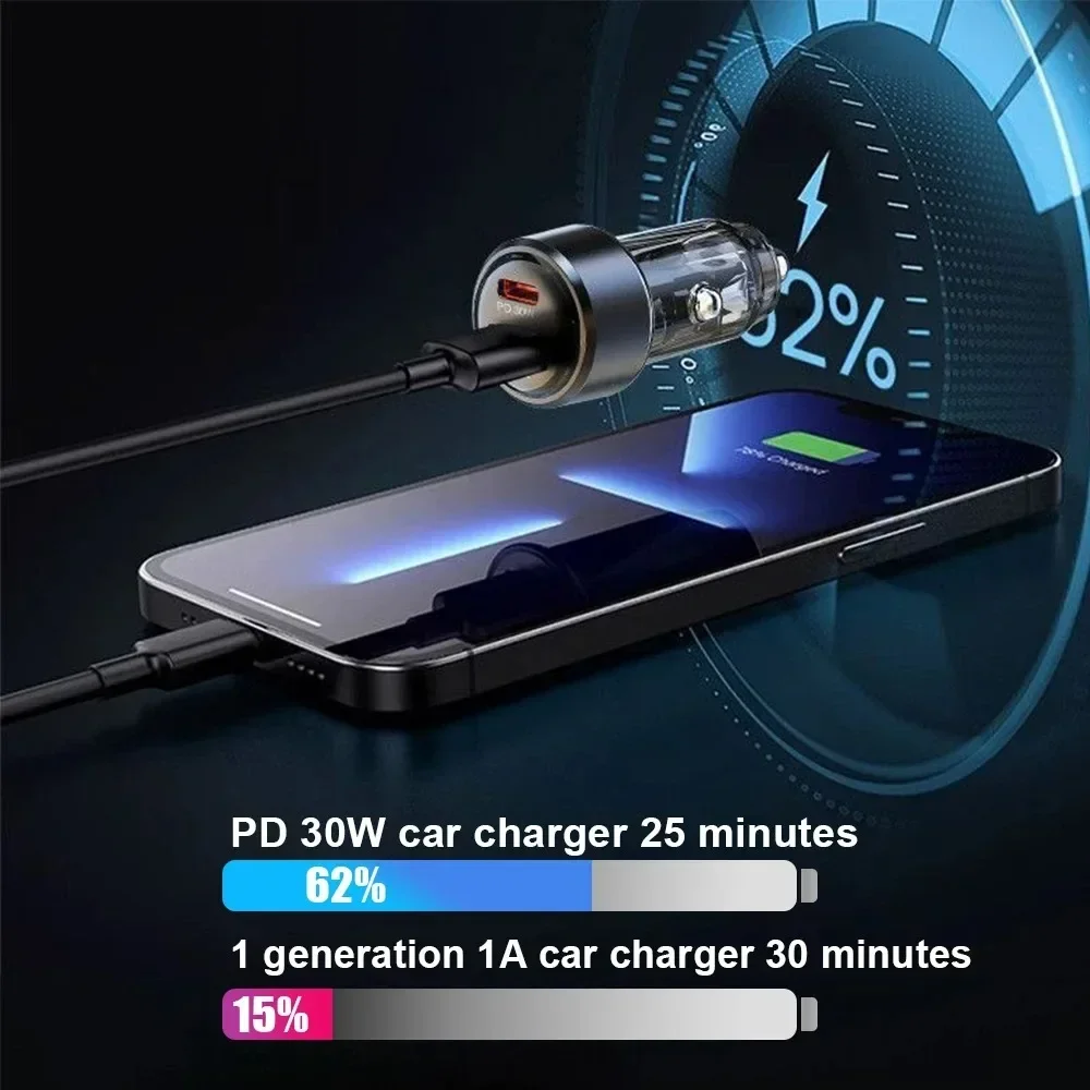 Ładowarka samochodowa USB o mo – Usb C Power Adapter recenzja i cena