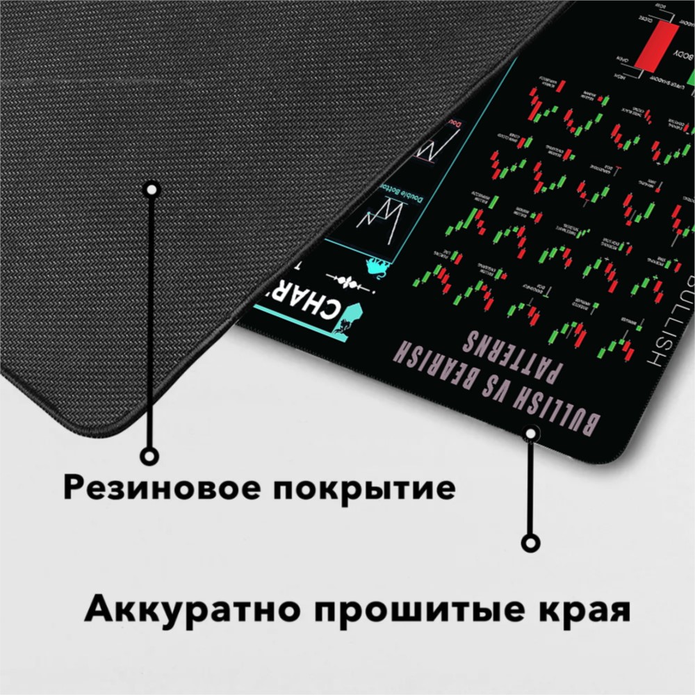 Podkładka pod mysz dla graczy  – Laptop Accessories Market recenzja i cena