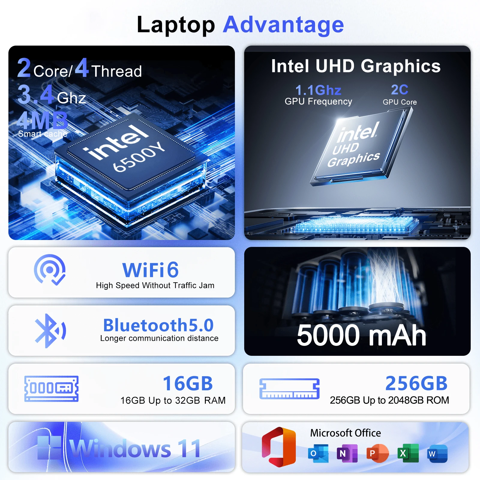 14,1-calowy ultracienki laptop – Laptop Accessories Ram recenzja i cena